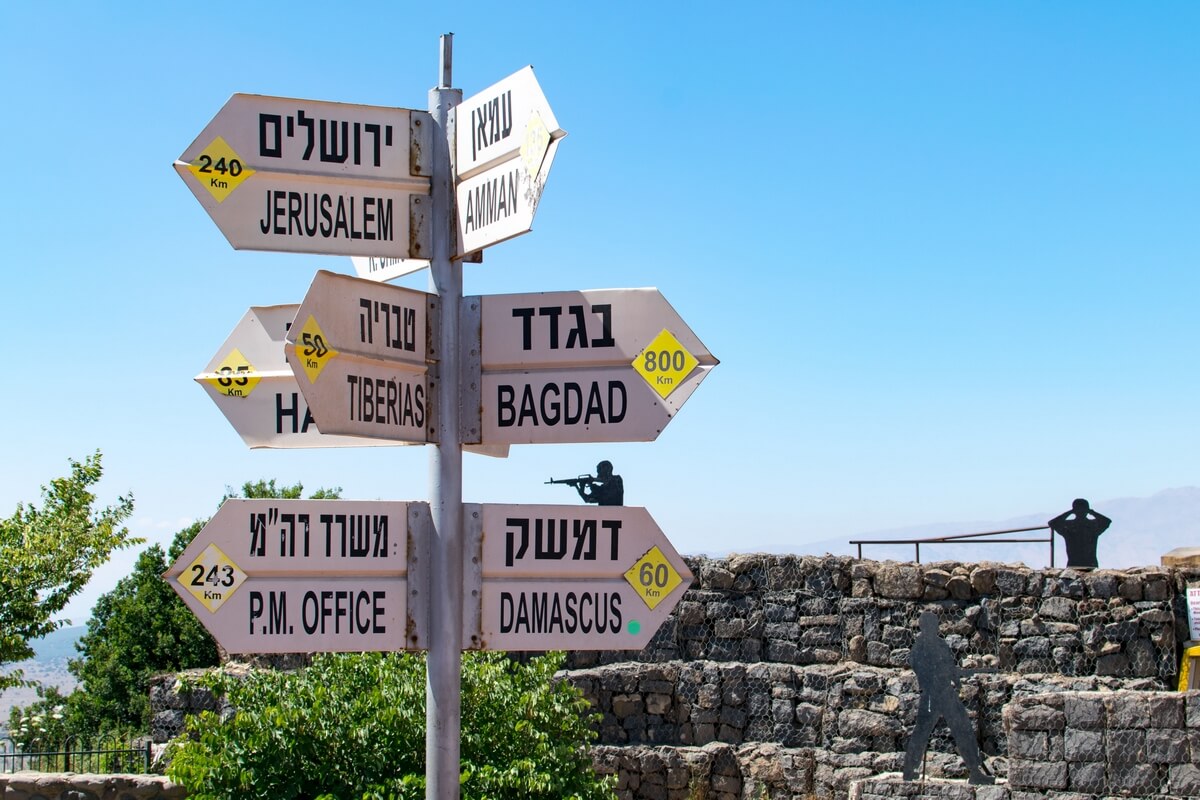 know before traveling to Israel